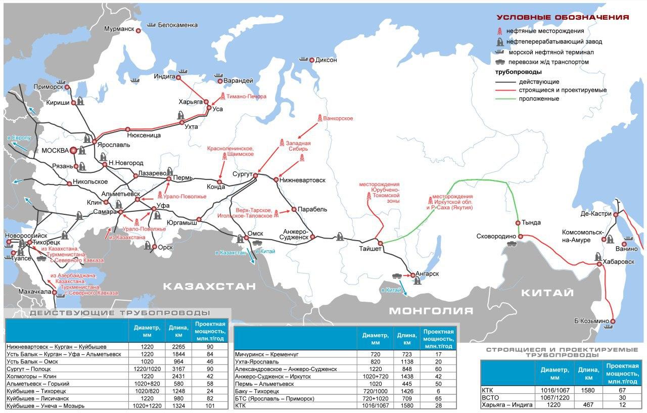 Карта магистральных газопроводов россии